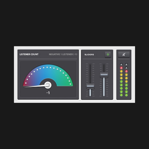 Negative 1 Listener! by GamingwScott