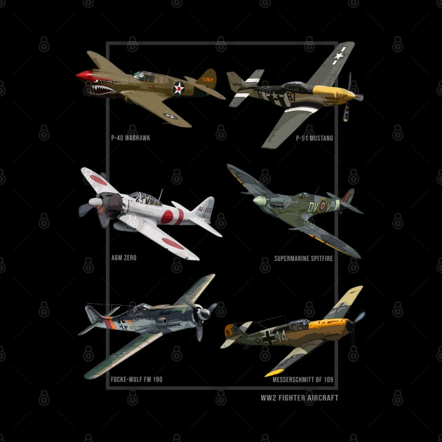 WW2 Fighter Aircraft Warbirds by Jose Luiz Filho