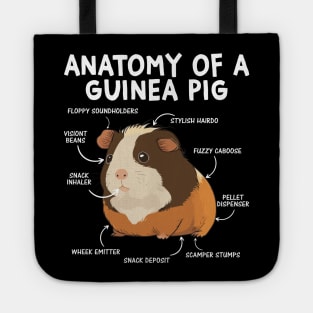 Anatomy Of A Furry Potato Guinea Pig Lover Tote