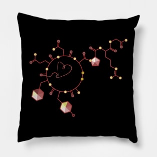 oxytocin hormone molecule and heart Pillow