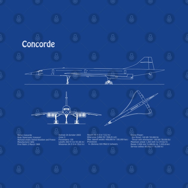 Concorde - Airplane Blueprint - ABpng by SPJE Illustration Photography