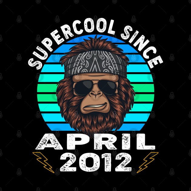 Supercool Since April 2012 by ThanhNga