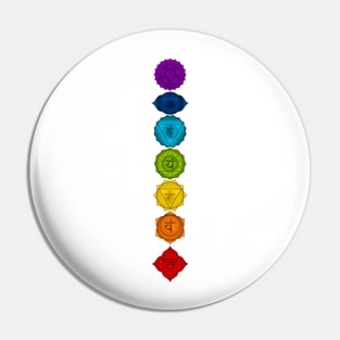 The seven chakras Pin