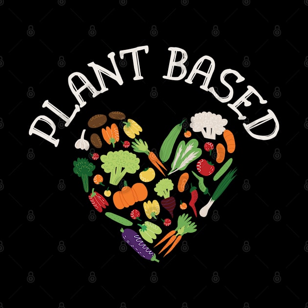 Plant Based by TheSeason