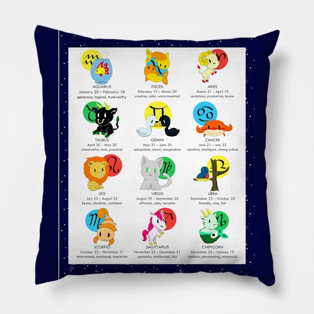 Zodiac Chart Pillow by allthebeanz