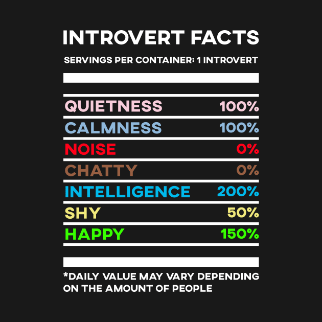 Introvert Facts Stats by SusurrationStudio