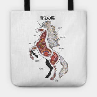 Unicorn Anatomy Tote