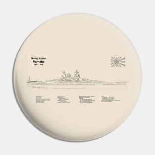 Yamato Battleship of the Imperial Japanese Navy - SDpng Pin