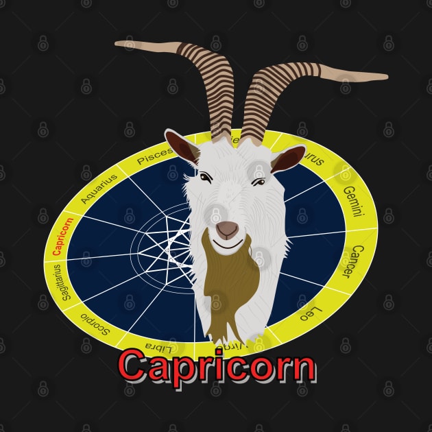 Zodiac sign of capricorn by GiCapgraphics