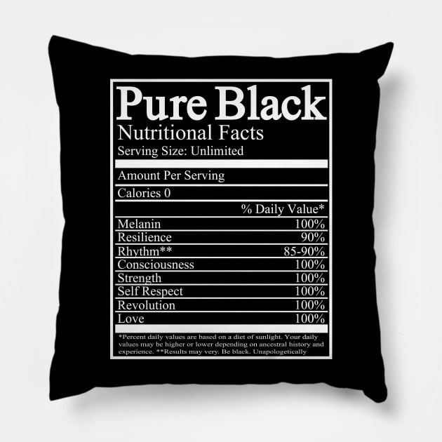Black Lives Matter Equality Black Pride Melanin Shirt Gift Black Lives Matter Equality Black Pride Melanin Shirt Gift