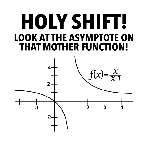 Holy Shift Look At Asymptote On That Mother Function by Wakzs3Arts