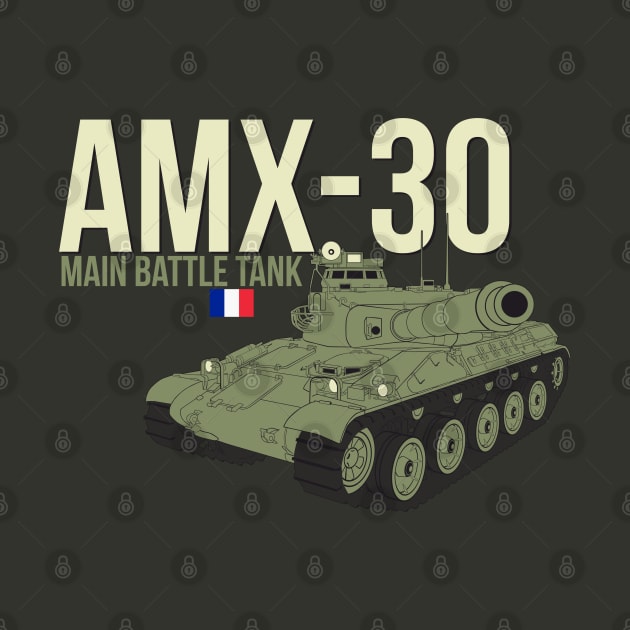 French main battle tank AMX-30French main battle tank AMX-30 by FAawRay