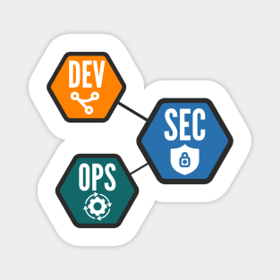 DevSecOps Security Continuous Integration and Continuous Delivery Linked Hexagon Magnet