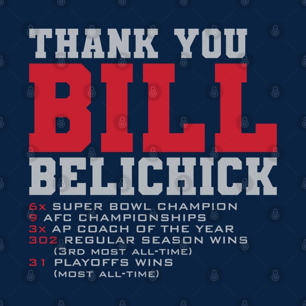 Thank you BILL by Nagorniak