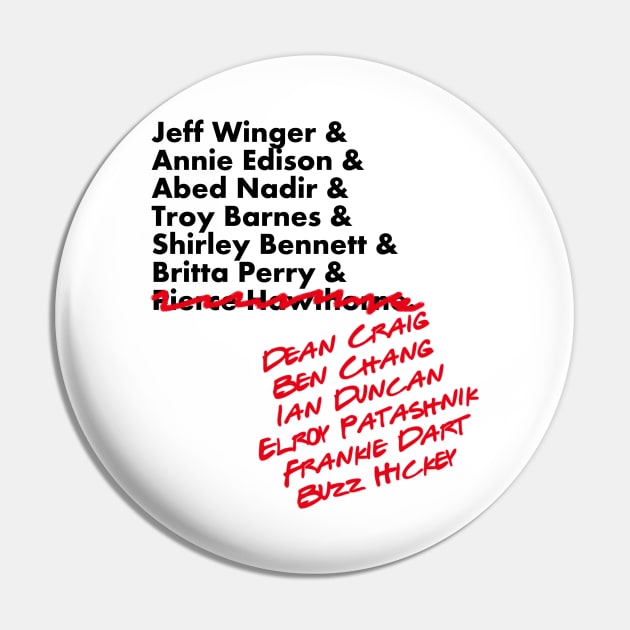 Community Best Characters Pin by popculture-ish