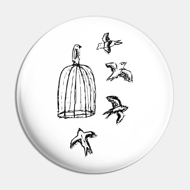 Birds flying around a cage Pin by Noorog