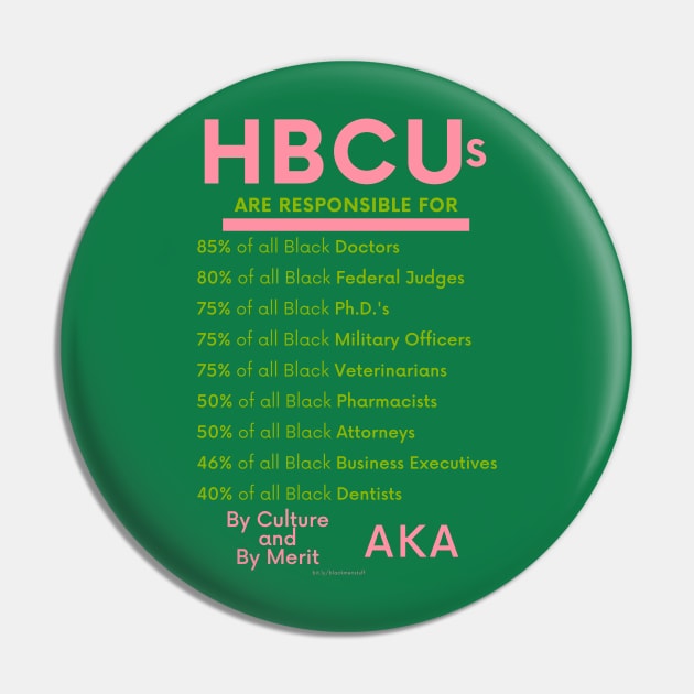 HBCUs are responsible for… (DIVINE 9 ALPHA KAPPA ALPHA) Pin by BlackMenStuff