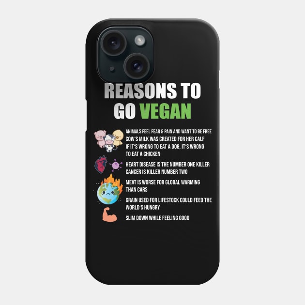 Reasons To Go Vegan Phone Case by funkyteesfunny