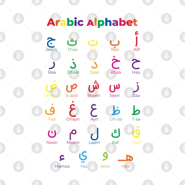 Colorful Arabic Alphabet  Islamic Kids Learning Homeschool Decor Nursery by Arabic calligraphy Gift 