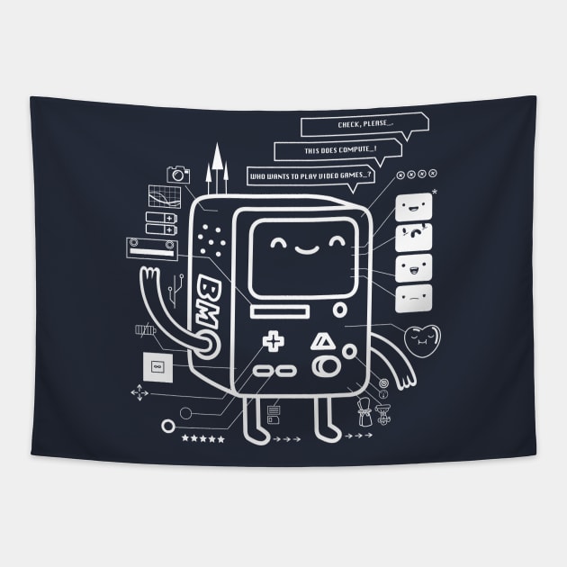 BE MORE BMO Tapestry by wotto