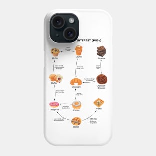 Pastries of Interest (POIs) Phone Case