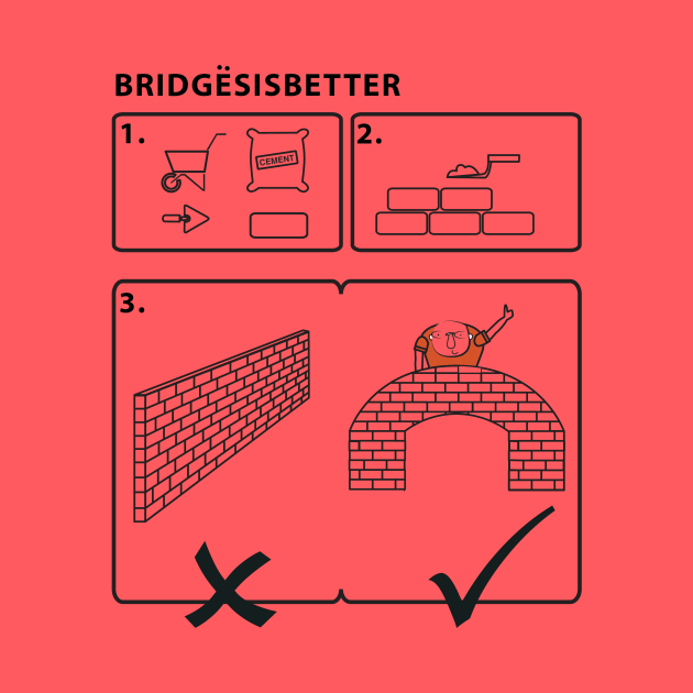 Bridges is better by Elibad80