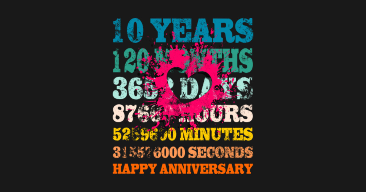 Happy 10th Anniversary Retro Grunge Heart Design By Cliquebank