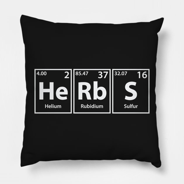 Herbs (He-Rb-S) Periodic Elements Spelling Pillow by cerebrands