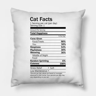 Cat Facts Pillow