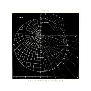 The Basics of Mathematical Geography T-Shirt