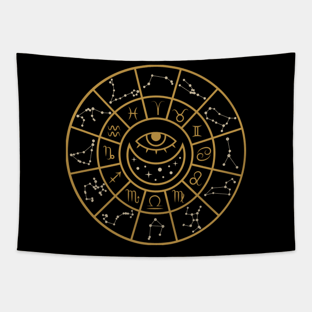 Astrology wheel chart with zodiac signs Tapestry by Aesthetic Witchy Vibes