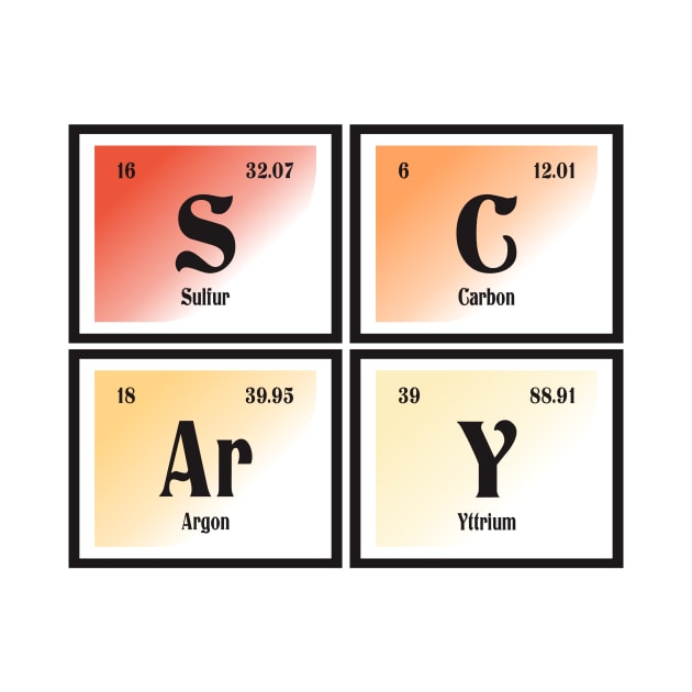 Scary | Periodic Table by Maozva-DSGN