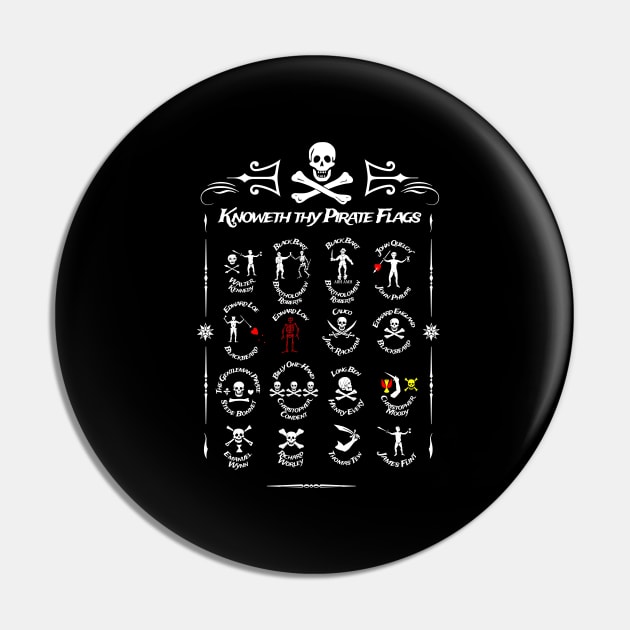 Know thy Pirate Flags of the Caribbean Sea Pin by ReidDesigns