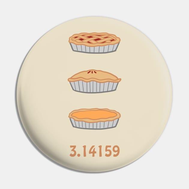 Pie = pi 3.14159 Pin by ballooonfish