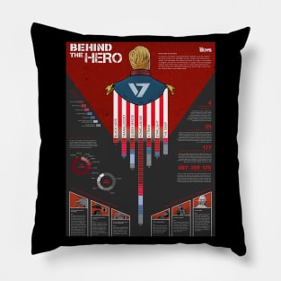 Never Meet Your Heroes Pillow