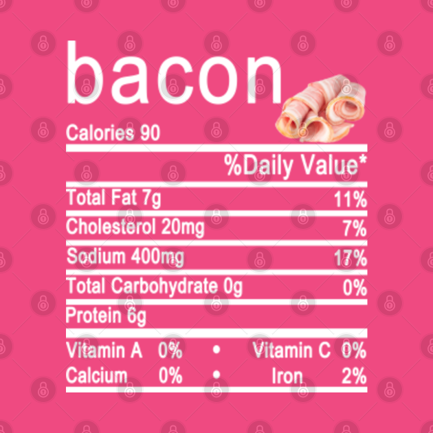 bacon calories