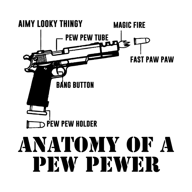 Anatomy Of A Pew Pewer by produdesign