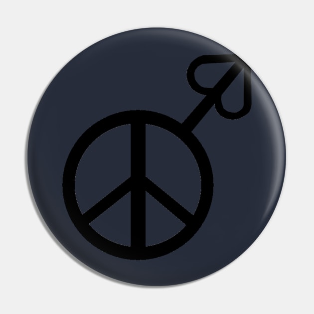 PEACE LOVE MAN Pin by alittlebluesky