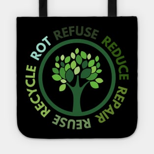 Refuse Reduce Repair Reuse Recycle Rot - Green Tree Tote