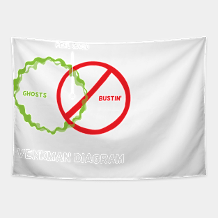 Venkman Diagram Tapestry