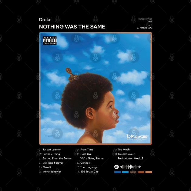 Drake - Nothing Was The Same Tracklist Album by 80sRetro