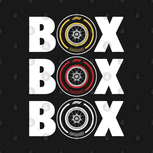 Box Box Box - F1 Pitstop by RetroPandora