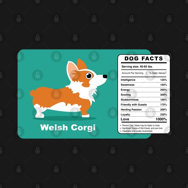 Welsh Corgi Dog by Brash Ideas