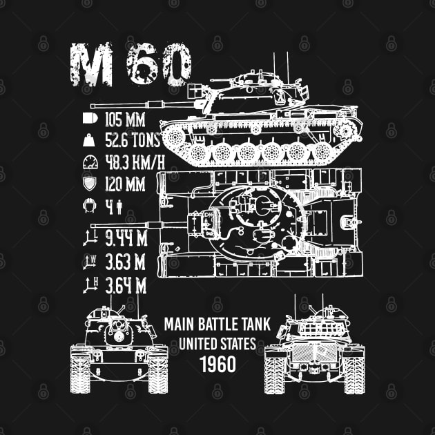 M60 Tank Specifications by AI studio
