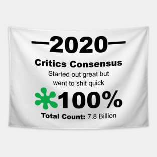 Humourous 2020 Review Rotten Tomatoes Score Tapestry