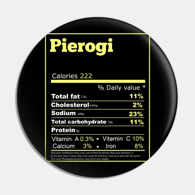 pierogi nutrition Pin by Flipodesigner