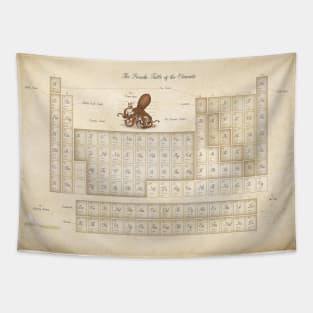 Neo-Victorian Periodic Table of Elements Tapestry