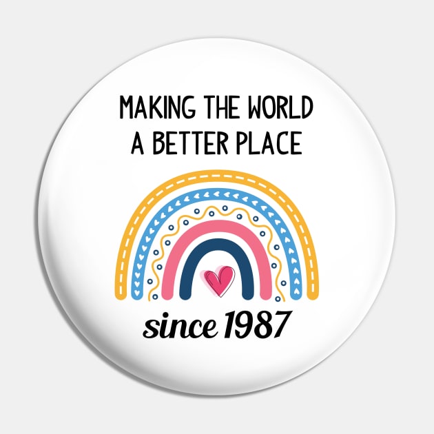 Making The World Better Since 1987 Pin by Zaaa Amut Amut Indonesia Zaaaa