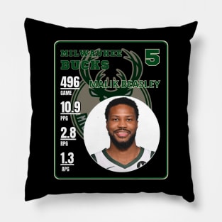 Malik Beasley Pillow