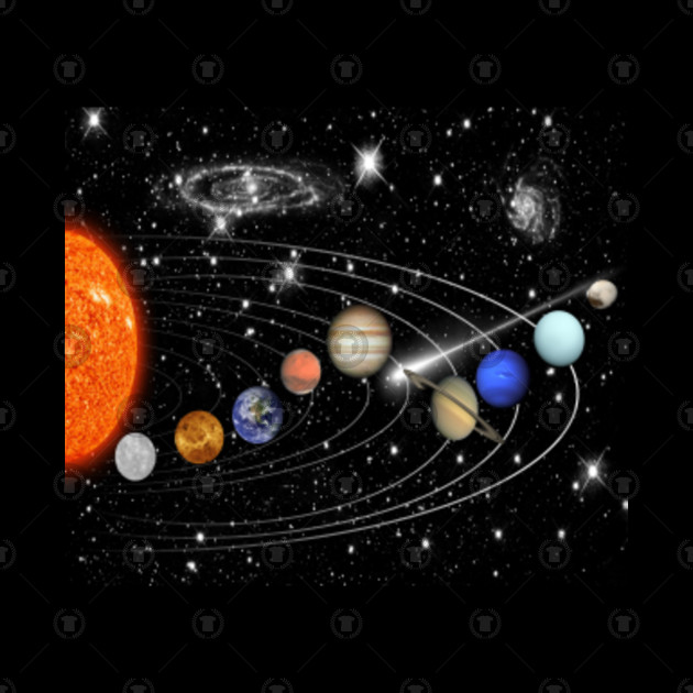 Milky Way Planets In Our Solar System Astronomer Sun With 8 Planets Plus Pluto